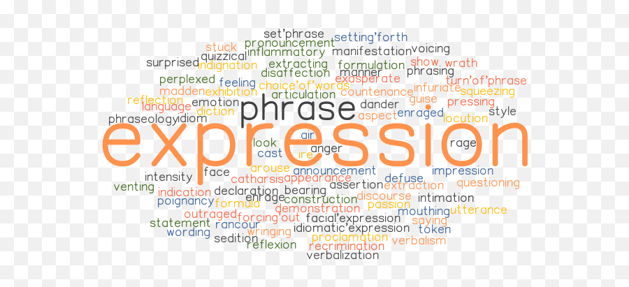 Expression Synonyms And Related Words What Is Another Word - Dot Emoji,Human Face Emotions