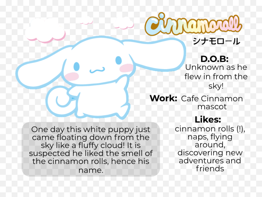 Andrea Crowson Andiejc39 - Profile Pinterest Cinnamoroll Facts Emoji,Miku Gumi Emotions