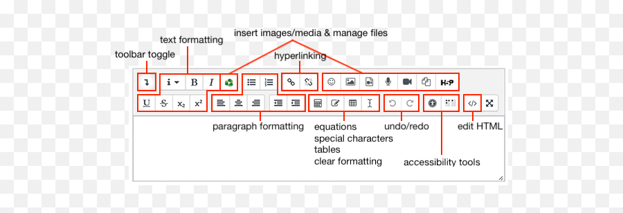 Select Default Text Editor - Dot Emoji,Peer Assessment Rubric With Emojis