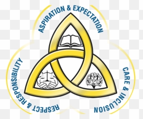 Blessed Trinity College Emoji,Emotion Trinity