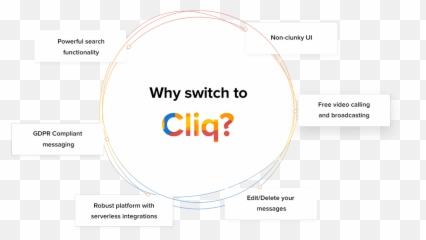 Hipchat Alternative Migrate From Hipchat Cliq Vs Hipchat - Dot Emoji,Hipchat Emoticons Limit