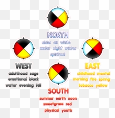 New Products U2013 Native Reflections Inc - Vertical Emoji,Grandfather Letter To Grandson Emotion