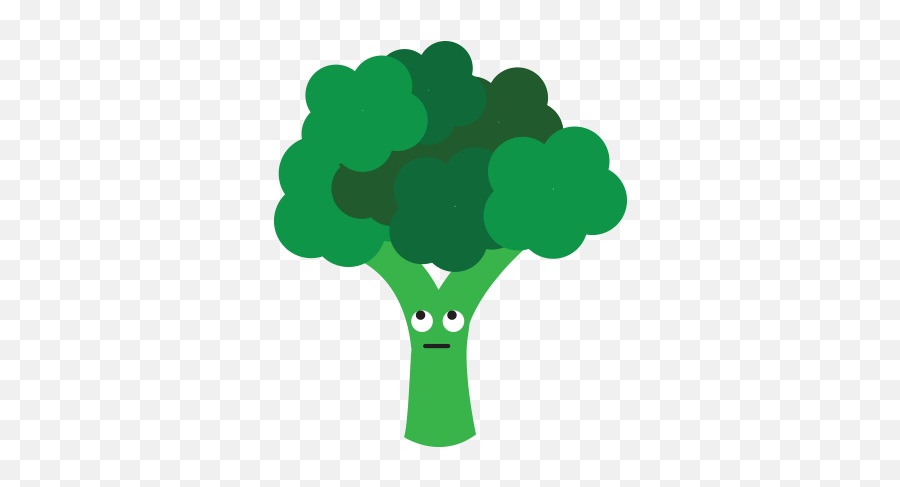 Buncee - How I Feel Today Full Emoji,Blue Emojis Furious Buncee - How I Feel Today Full Emoji,Blue Emojis Furious