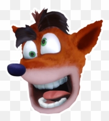 Crash Bandicoot Trilogy - Fictional Character Emoji,Crash Bandicoot Emojis