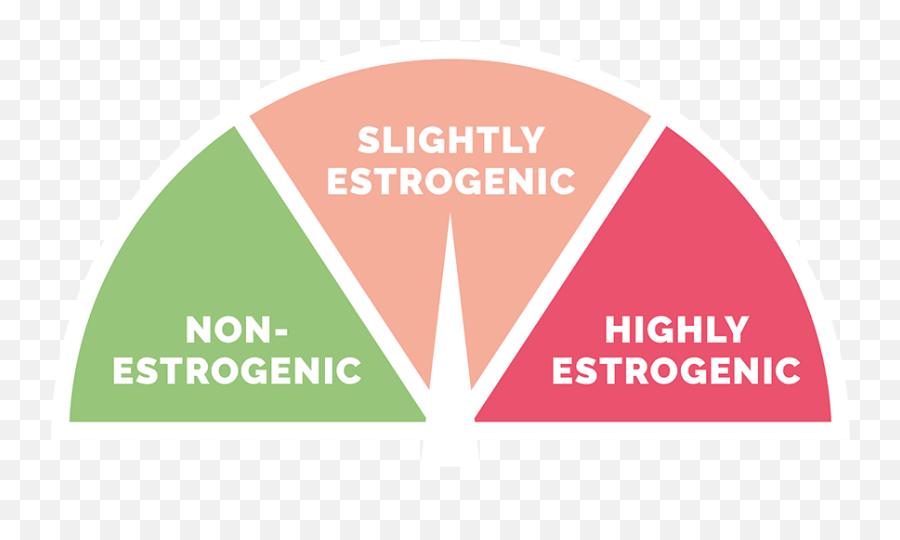 Progesterone And Balance Your Hormones - Vertical Emoji,No More Poison Killing My Emotion