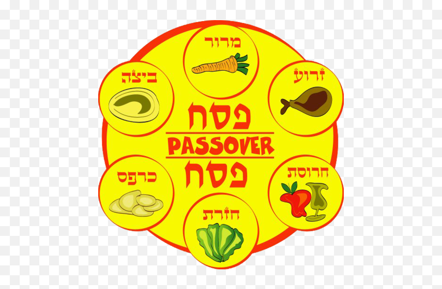 Passover Stories And Activities - Temple Beth Sholom Natural Foods Emoji,Emoji Pictionary Ideas