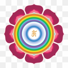 Hail Cloud Tumblr Clouds - Chakra Transparent Gif Emoji,Necronomicon Emoji Discord