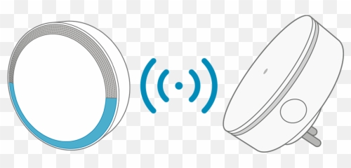 Positioning And Installing The Outdoor Siren U2013 Somfy Protect - Dot Emoji,Snapchat Emoji Siren