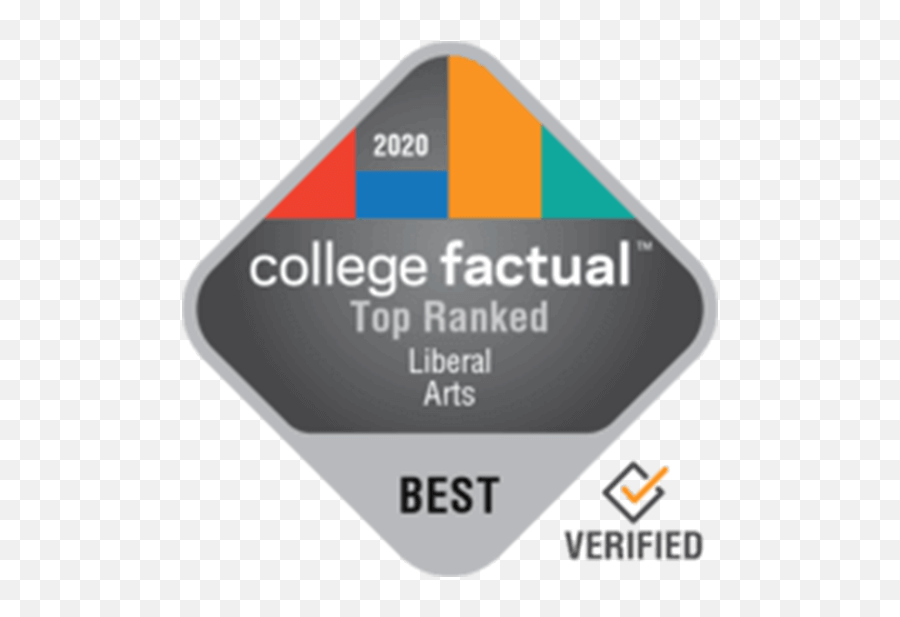 Bacheloru0027s Degree In Liberal Arts Online Liberal Arts - College Emoji,Prager U Liberals Emotion