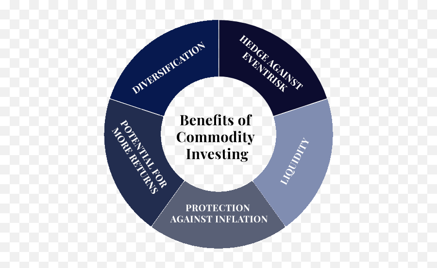 It Is Always Darkest Before The Dawn 5 Arguments For Emoji,Cycle Of Investor Emotions