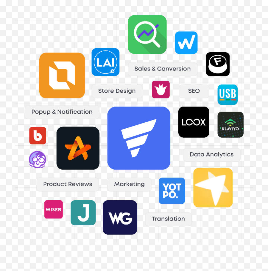 Gempages The Most Powerful Shopify Page Builder Emoji,Drag Drop Emoji Creator