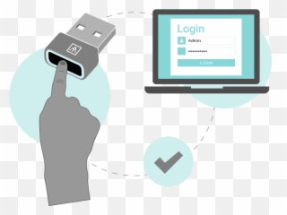 Atkeyhello - Authentrend Technology Inc Portable Emoji,Dongle Emoticon