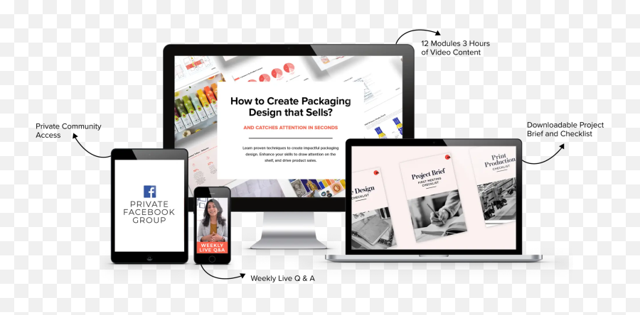 25 Best Packaging Design Courses Online Free U0026 Paid - Design Emoji,Emoji Photoshop Lesson