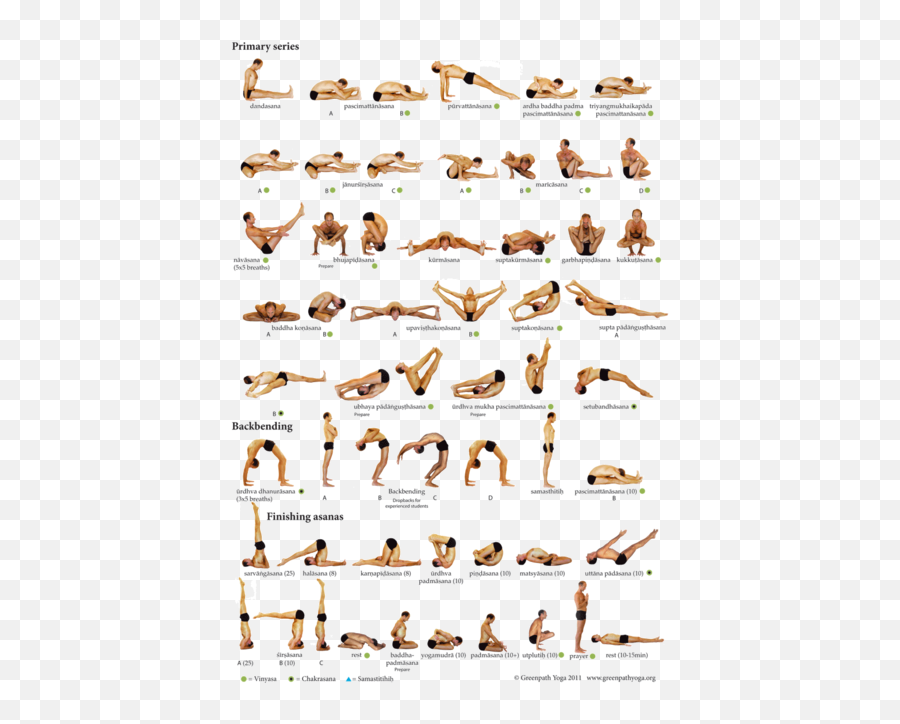 Vinyasa Yoga Flow Sequence Pdf - Ashtanga Yoga Serie 2 Emoji,Ashtanga Backbending Emotions Kno