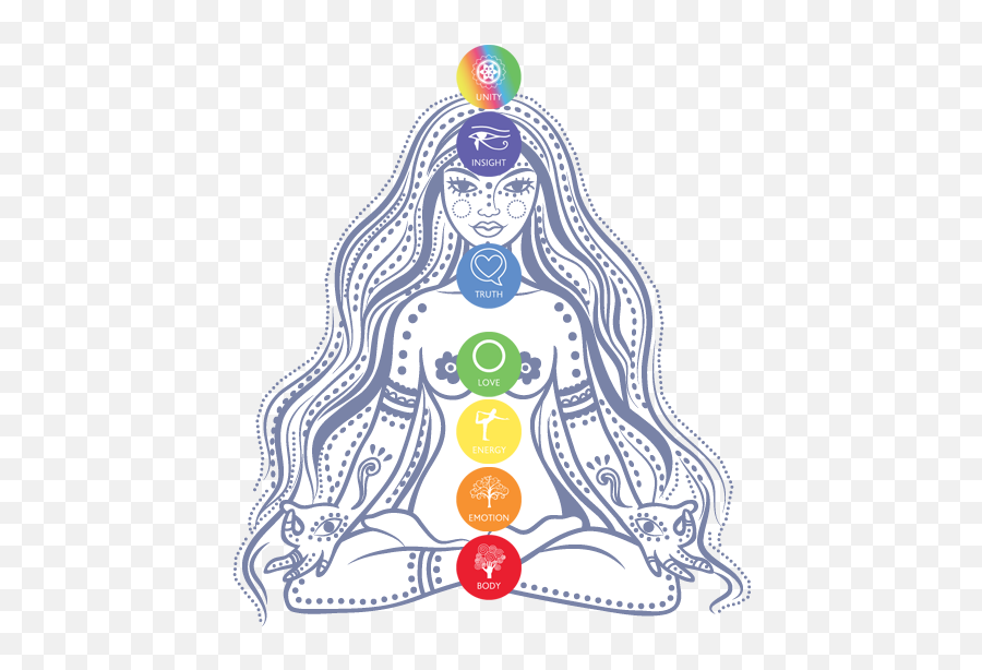 Spiritual Beauty - The Latest Trend In Natural Beauty Free Printable Spiritual Coloring Pages Emoji,Emotion Rollers