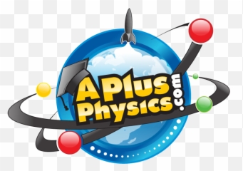 Alice In Wonderland Modern Physics - Aplusphysics Emoji,Alice In Wonderland Emojis