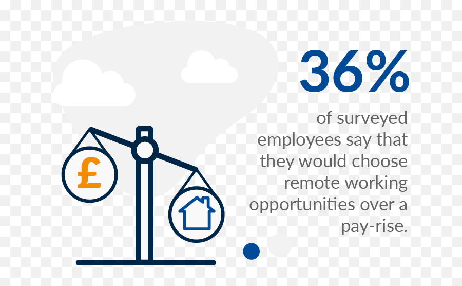 Microsoft Teams - Vertical Emoji,Find The Emoji Level 36