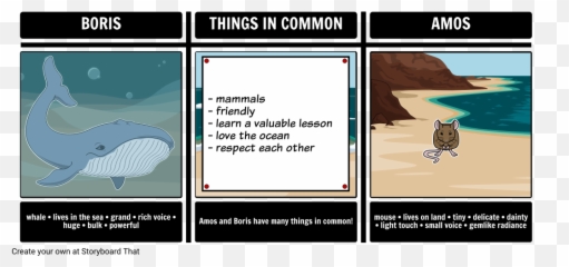 Compare And Contrast Amos And Boris - Theme Blues Ain T No Mockingbird Emoji,Character Emotions Lesson