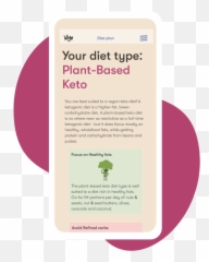 Personalise Your Plant - Based Diet Plan Vojo Vertical Emoji,Ketogenic Emoticon