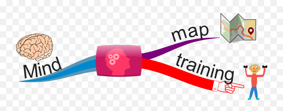 Mind Mapping - Language Emoji,Mindmapping & Research ( Emotions )