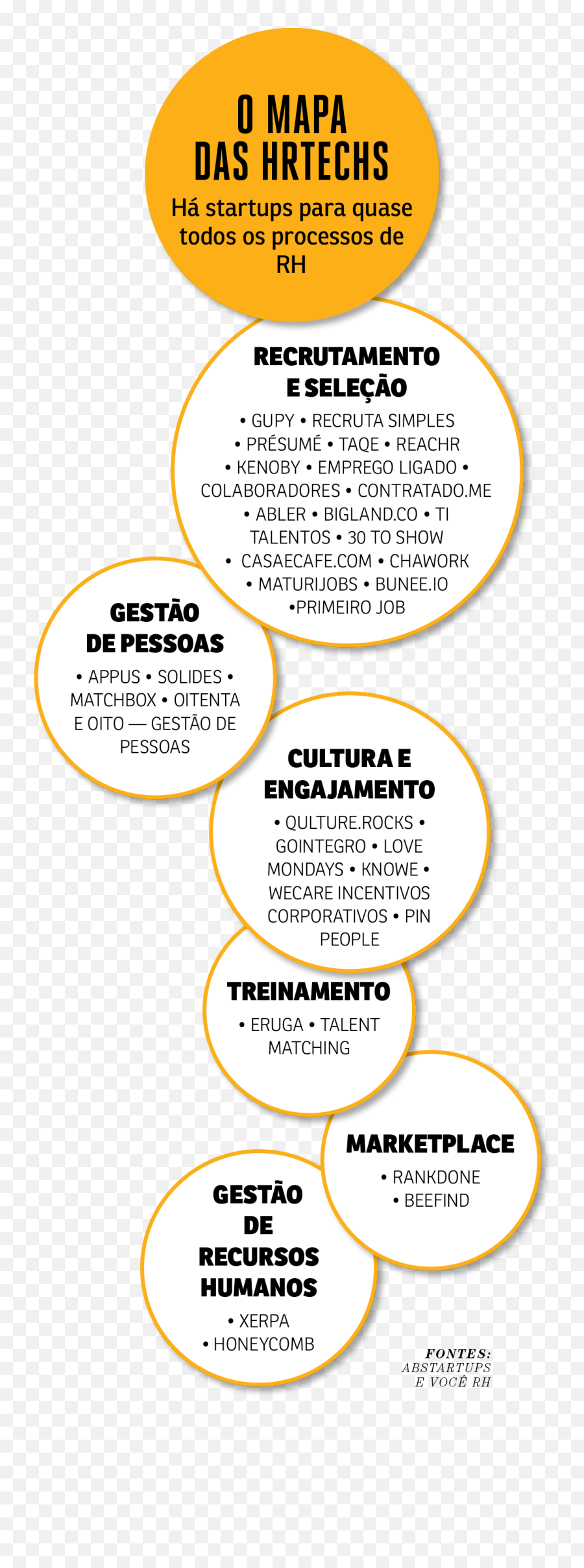 Cultura Organizacional Archives Emoji,Uma Sobrancelha Levantada Emoji