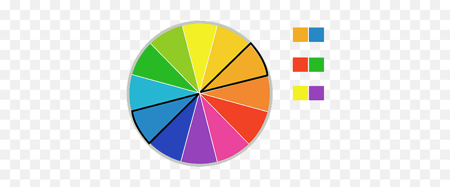 Colour Theory For Beginners No Nonsense - Express Ads Dot Emoji,How Does A Light Blue Color Have Influence Over Your Emotions