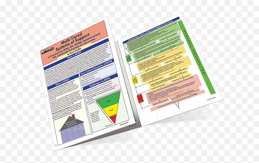 New Laminated Reference Guides For Educators Emoji,Cognitive Appraisal Theory Of Emotion Flow Chart