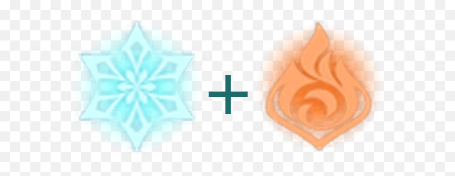 Genshin Impact Element Guide All Elements Elemental - Symbol Cryo Genshin Impact Emoji,Rock Statue Emoji