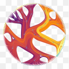 Network Seminar Emoji,Louvain Model Of Emotion
