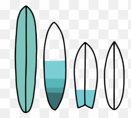 Our Top 15 Game Changing Tips For Intermediate Surfers Emoji,Emotion Steer Fin Surfboard