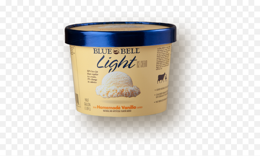 Our Products - Blue Bell Creameries Emoji,Emoji Theme Ice Cream Sundae Dish