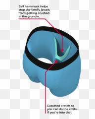 The Blue Ball Effect Dusty Blue Ball Hammock Pouch Underwear - Shinesty Ball Hammock Emoji,Dusty Stick Emoji