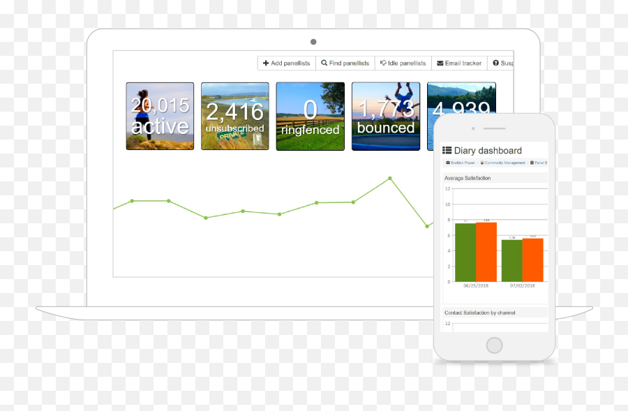 Qumind Online Quant U0026 Qual Market Research Software Self - Technology Applications Emoji,Emoji Invitations Online Qumind Online Quant U0026 Qual Market Research Software Self - Technology Applications Emoji,Emoji Invitations Online