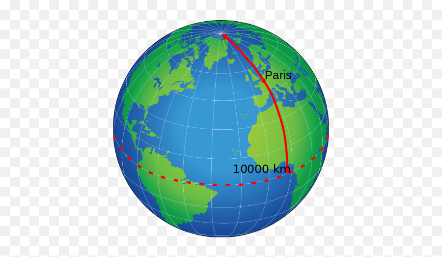 Metric System - Length Of A Standard Meter Defined Emoji,Body Boulding Emoji Calendar