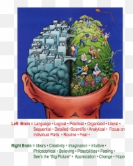 Lafleuru0027s Art And Soul Studio Kits - Intuition Vs Rationality Emoji,Left And Right Brain Emotions Clipart