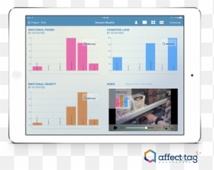 Affect - Technology Applications Emoji,The Emotions Band