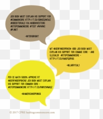 Commoncore Project - Dot Emoji,Work Emotion Cr Ultimate 19