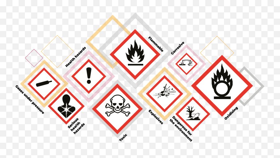 What Do The Coshh Symbols Mean Hse Network Regulations - Chemical Hazard Symbols Uk Emoji,Make Water Bottle For Facebook Emoticons