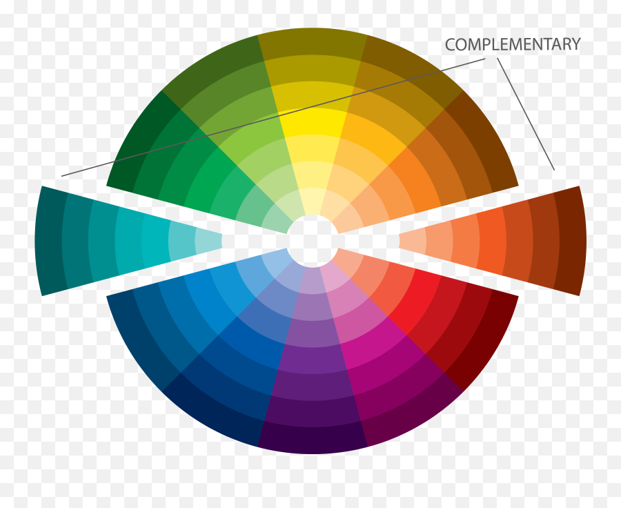 What Is The Complementary Color To Blue Green Emoji,Creating Emotion With Split Complentary Colors