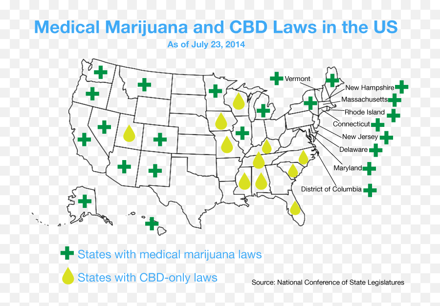 How It Works Missouriu0027s Limited Medical Marijuana Law Emoji,Marijuana Emoticon