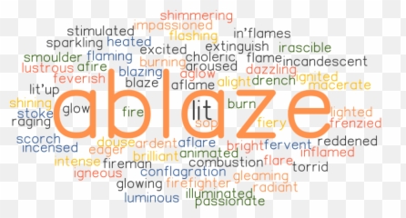 Synonyms And Related Words - Dot Emoji,Intense Emotion Car