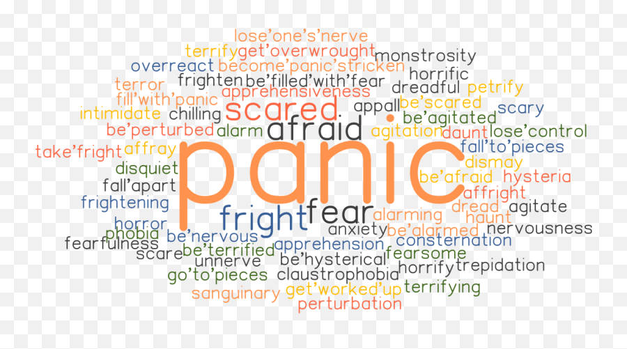 Panic Synonyms And Related Words What Is Another Word For - Dot Emoji,Emotion Adjectives