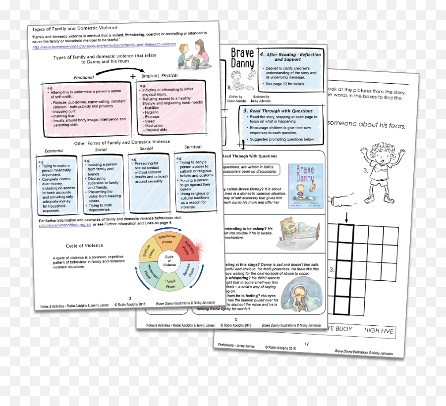 Notes Worksheets Activities - Language Emoji,Emotions In The Body Worksheet