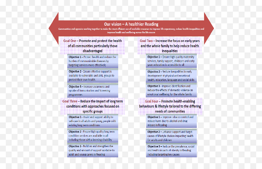 Physical Disability And Sensory Impairment - Vertical Emoji,Emotion Inserts Carly