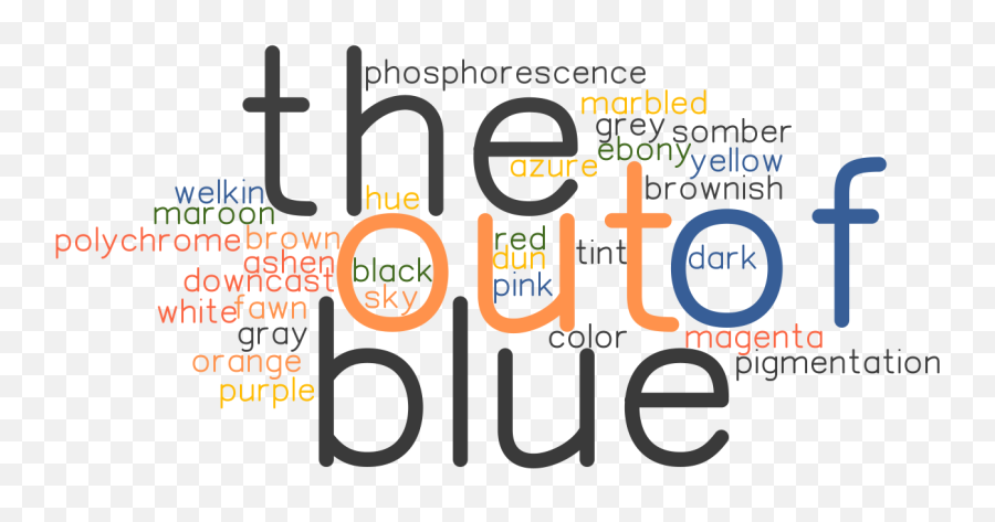 Out Of The Blue Synonyms And Related Words What Is Another - Dot Emoji,Navy Blue Emotion