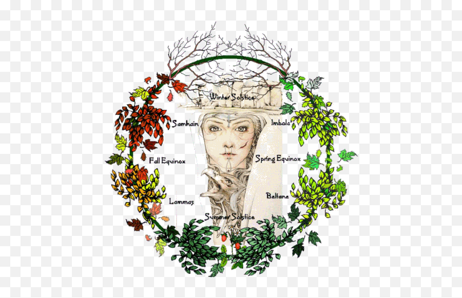 Wheel Of The Year - Counterclockwise Wheel Of The Year Emoji,Pagan Yule Log Emoticons