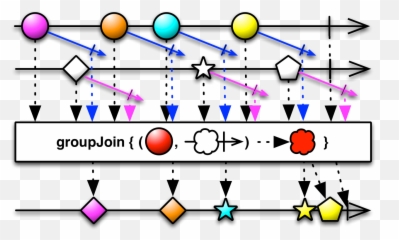 Android U2013 Jamie Mcdonald - Marble Diagram Emoji,Emoji Level14