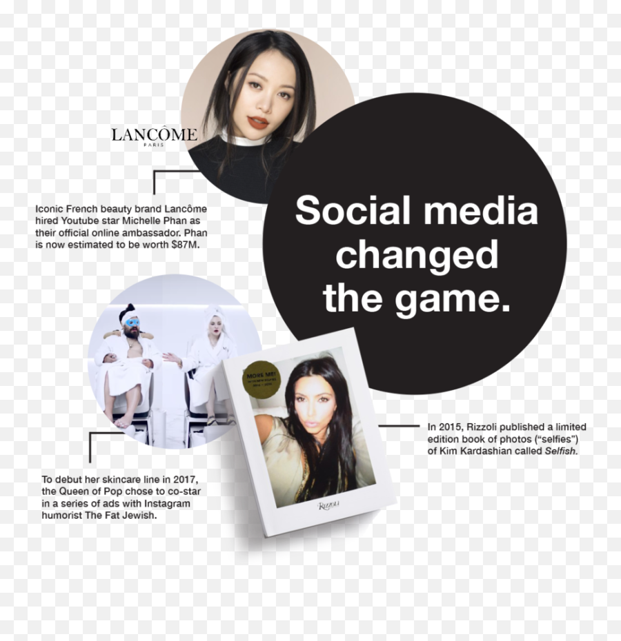 Kim Kardashian Book Selfish Online - Kim Kardashian Hair Design Emoji,Blac Chyna Emoji App