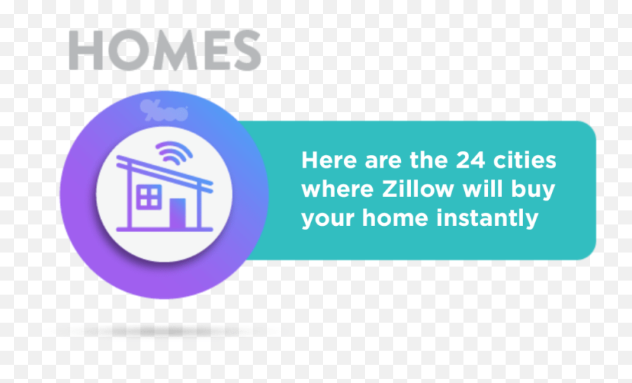 Will Zillow Buy My House Yes Zillow Resumes Buying In 24 Emoji,Quotes On Mixed Emotions And Loss