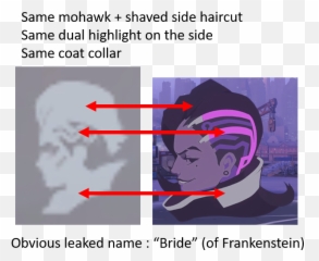 Pharah Overwatch Png - Sombra Bride Transparent Emoji,Overwatch Sombra Emojis